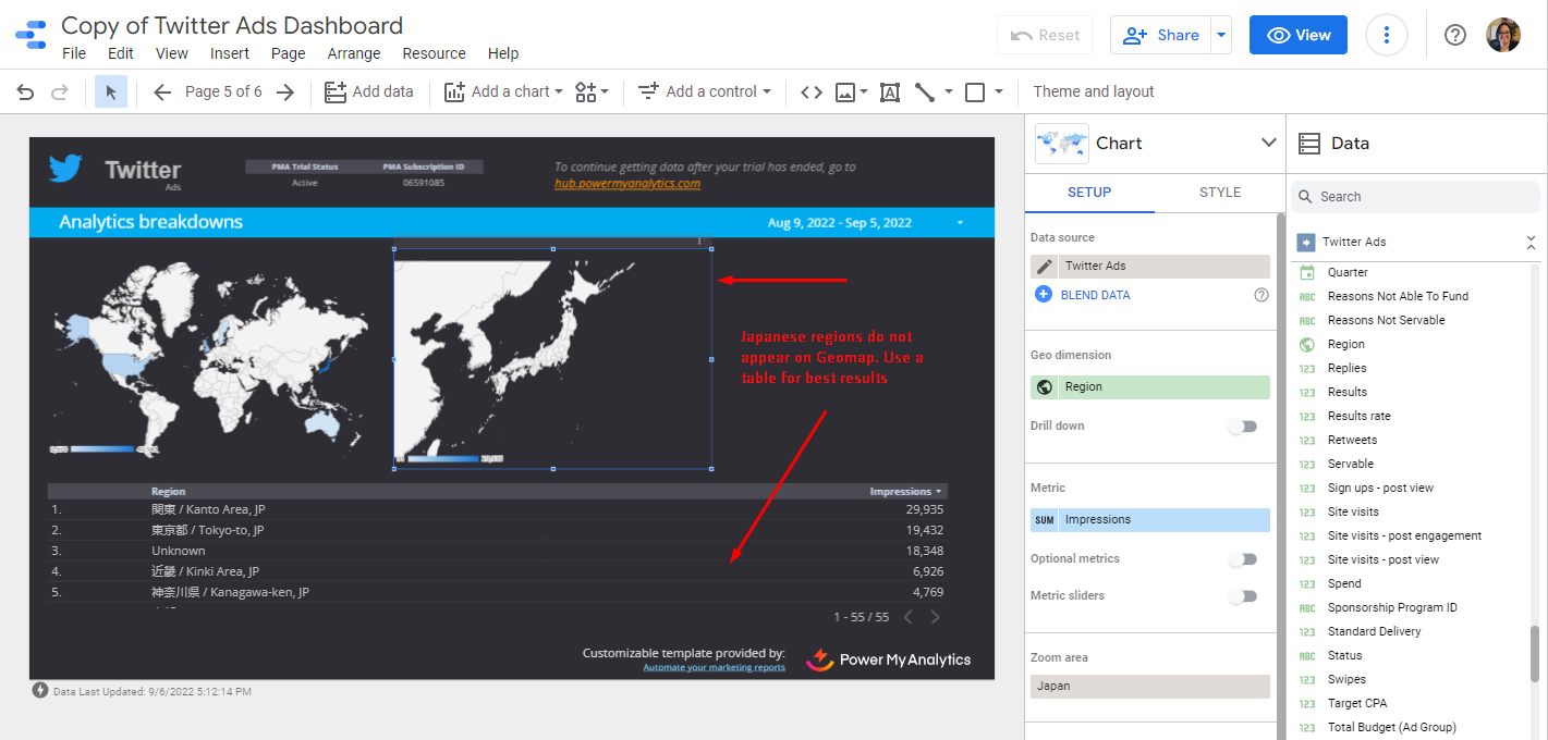 The Analytics breakdown page of the Google Ads demo report template in Looker Studio, showing the table for the breakdown by country.